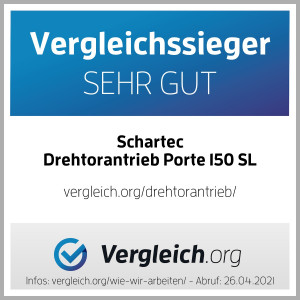 Testsieger SCHARTEC Porte 150